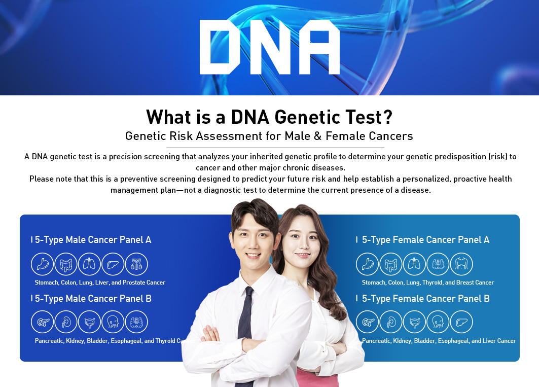 Platinum Plus Genomic Screening Details